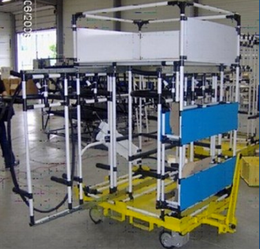 Parts Access on Assembly Lines